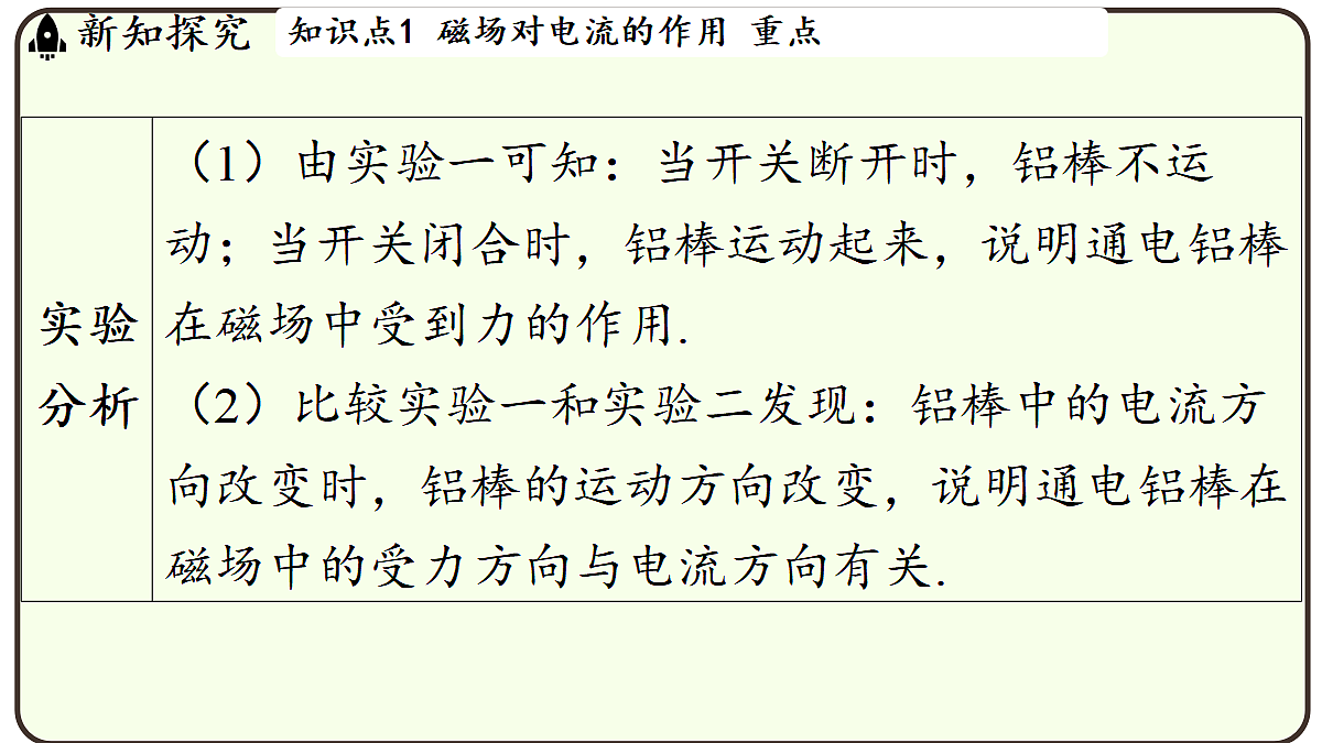 17496777第8页
