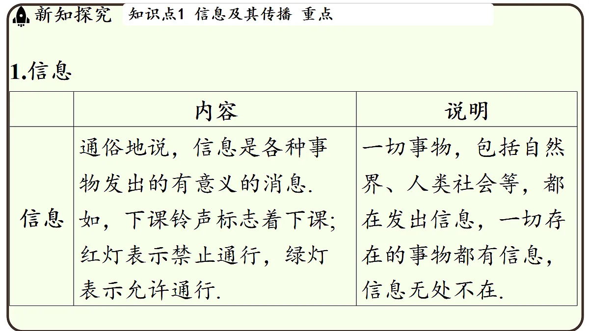 17496779第3页