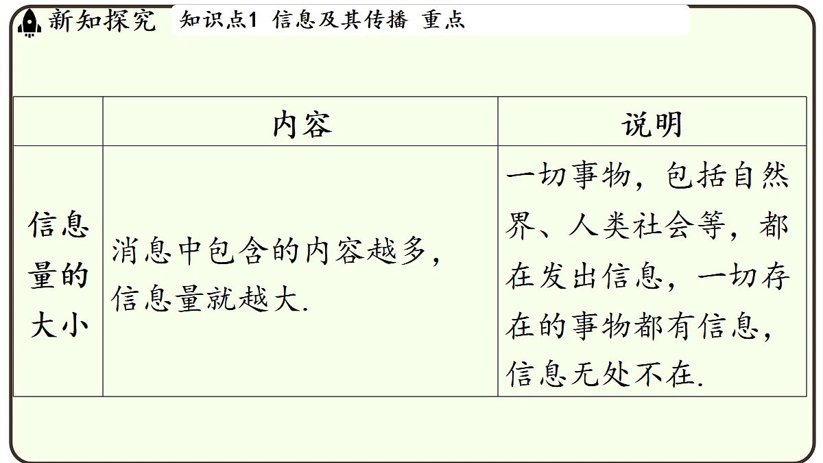 17496779第4页