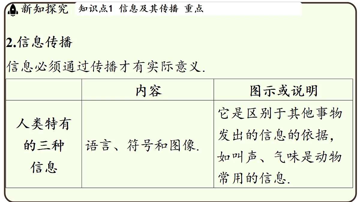 17496779第7页