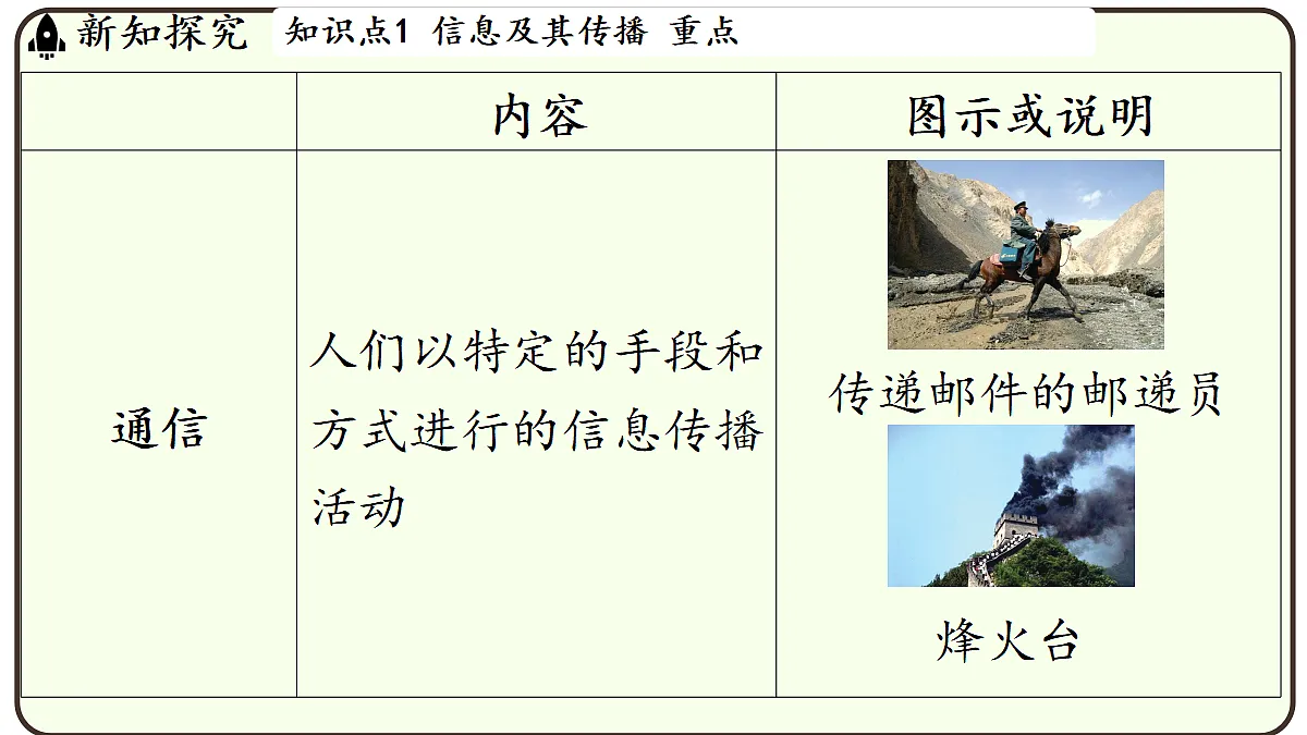 17496779第8页