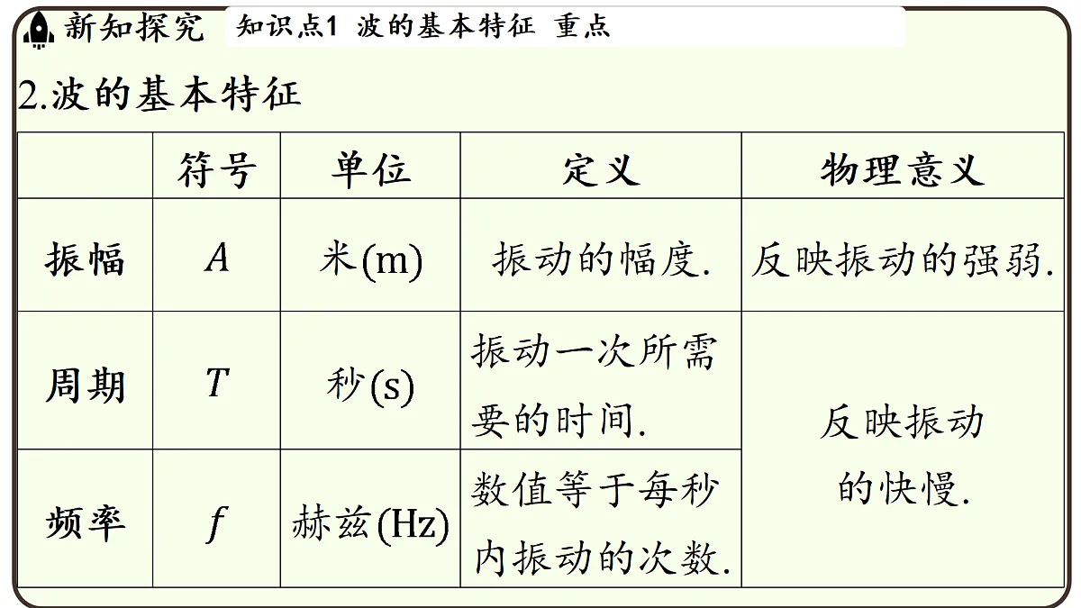17496780第5页