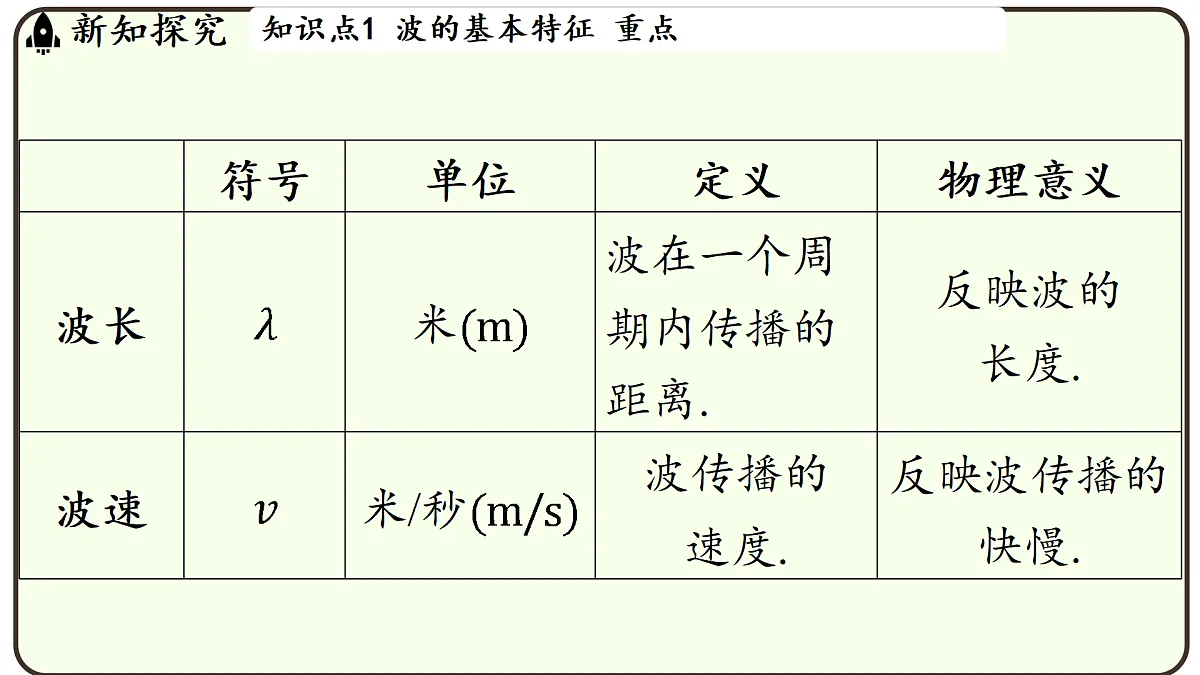 17496780第6页