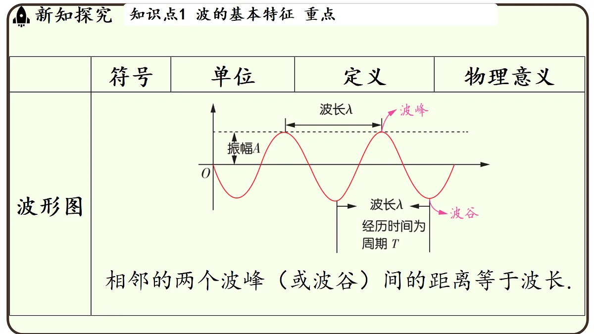 17496780第7页
