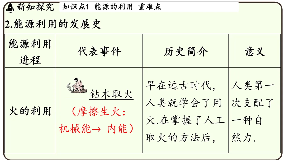 17496781第4页