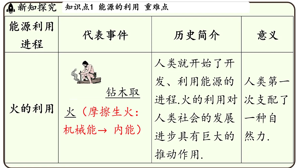 17496781第5页