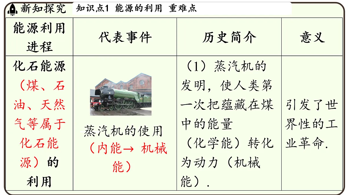 17496781第6页