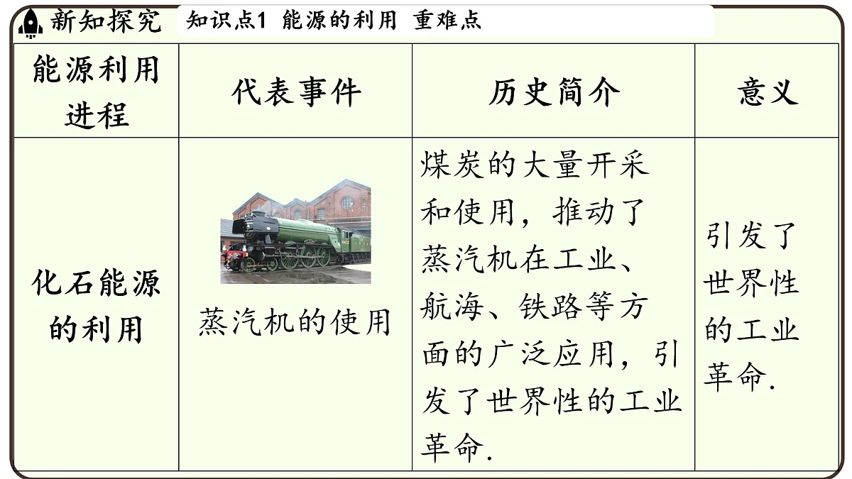 17496781第7页
