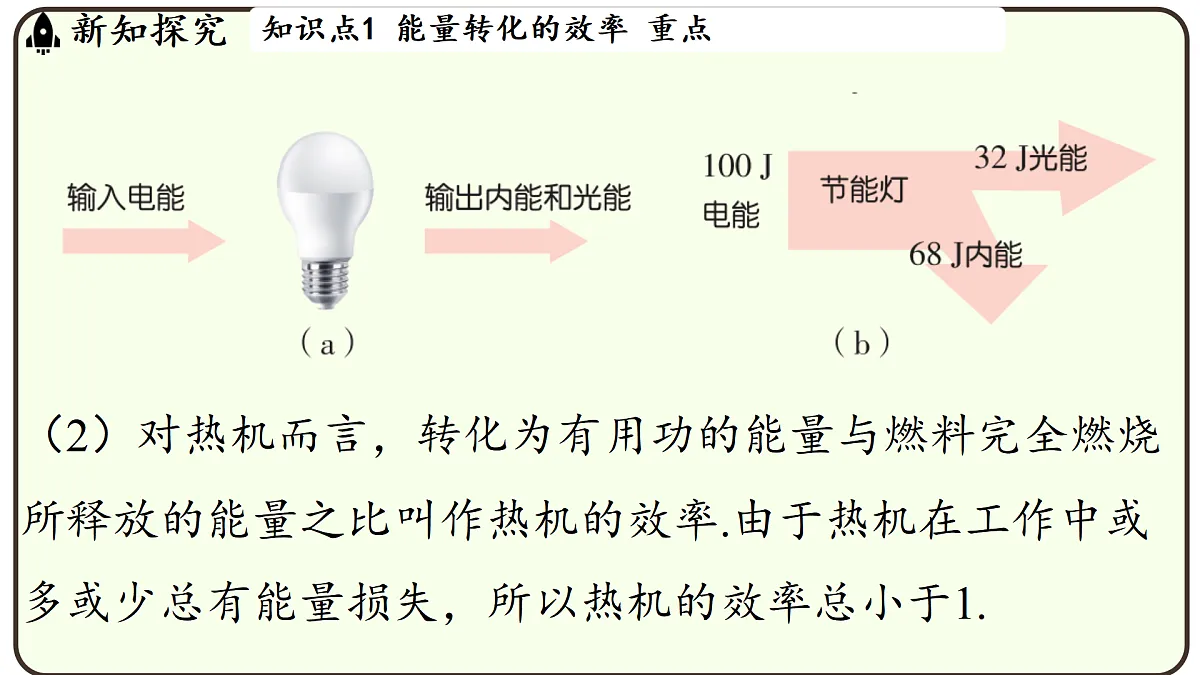17496784第5页