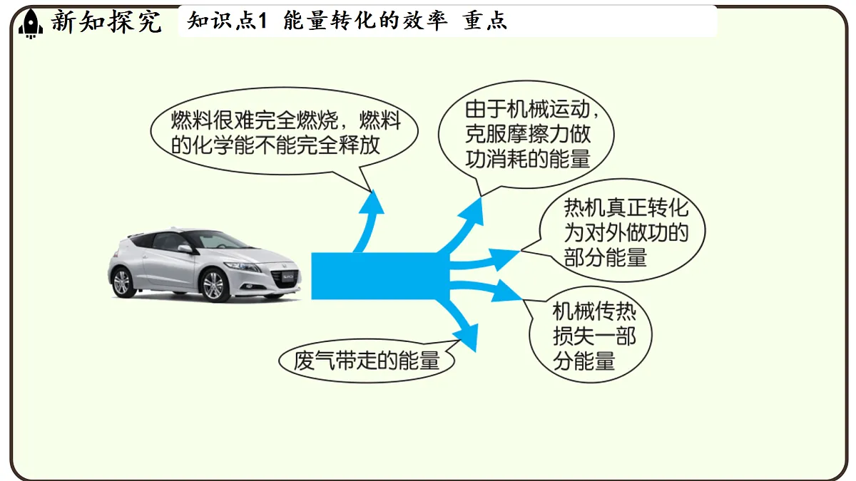 17496784第6页