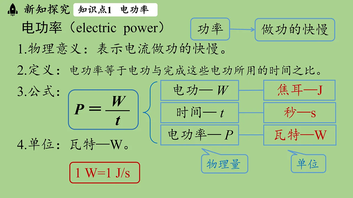 17496786第4页