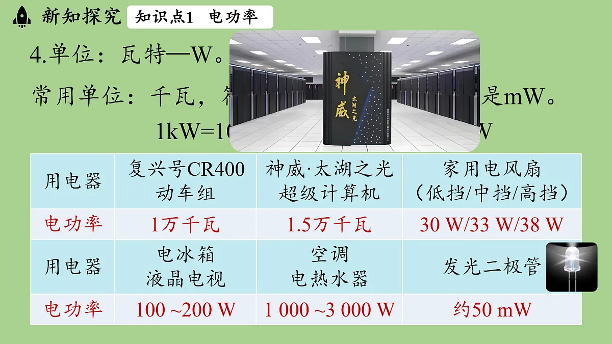 17496786第5页
