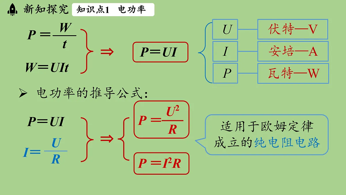 17496786第6页