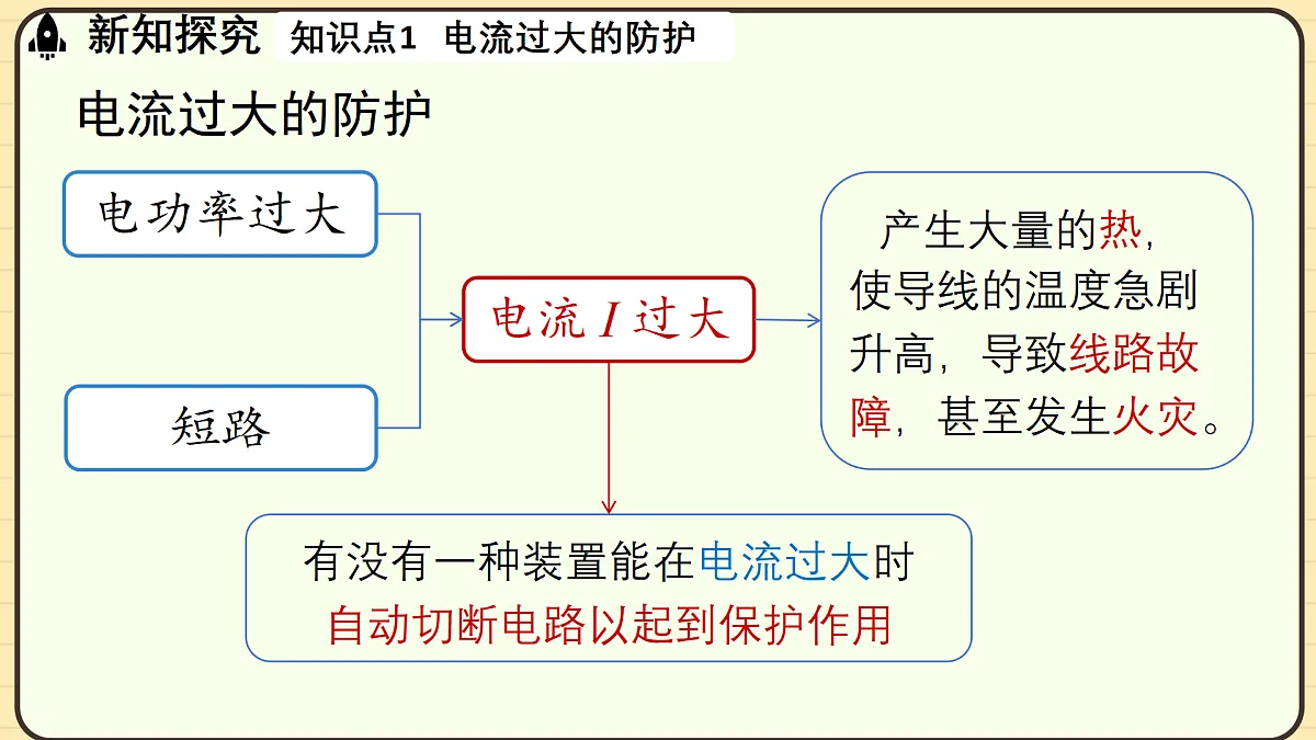 17496789第4页