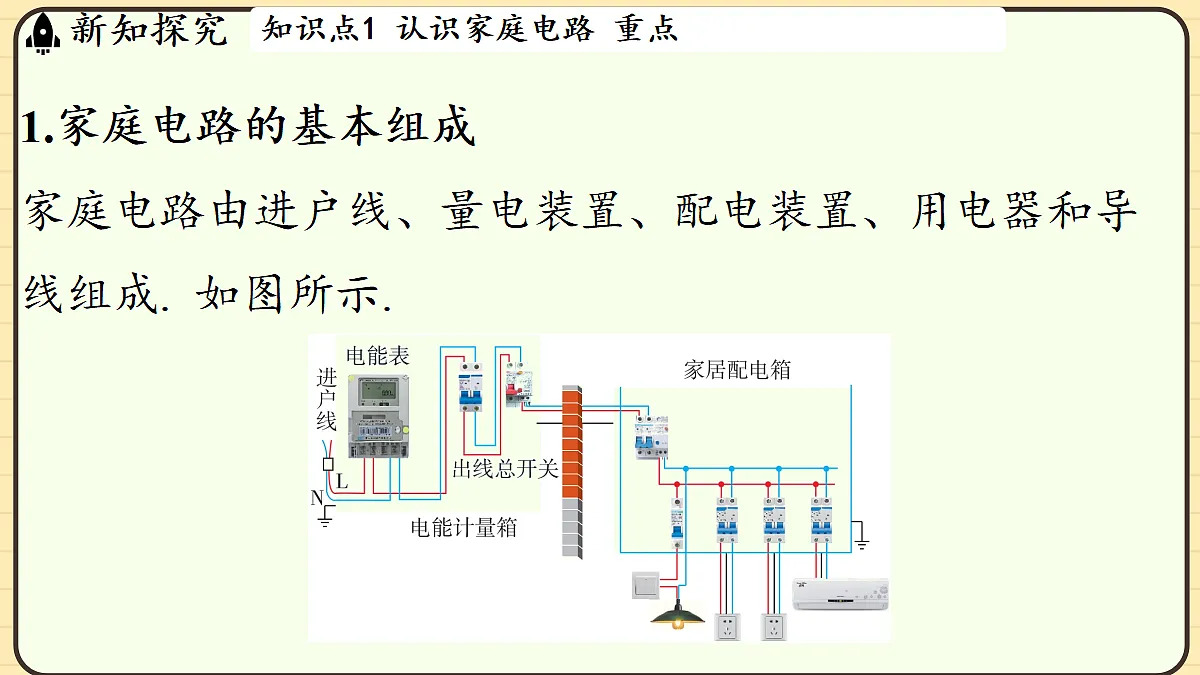 17496810第3页