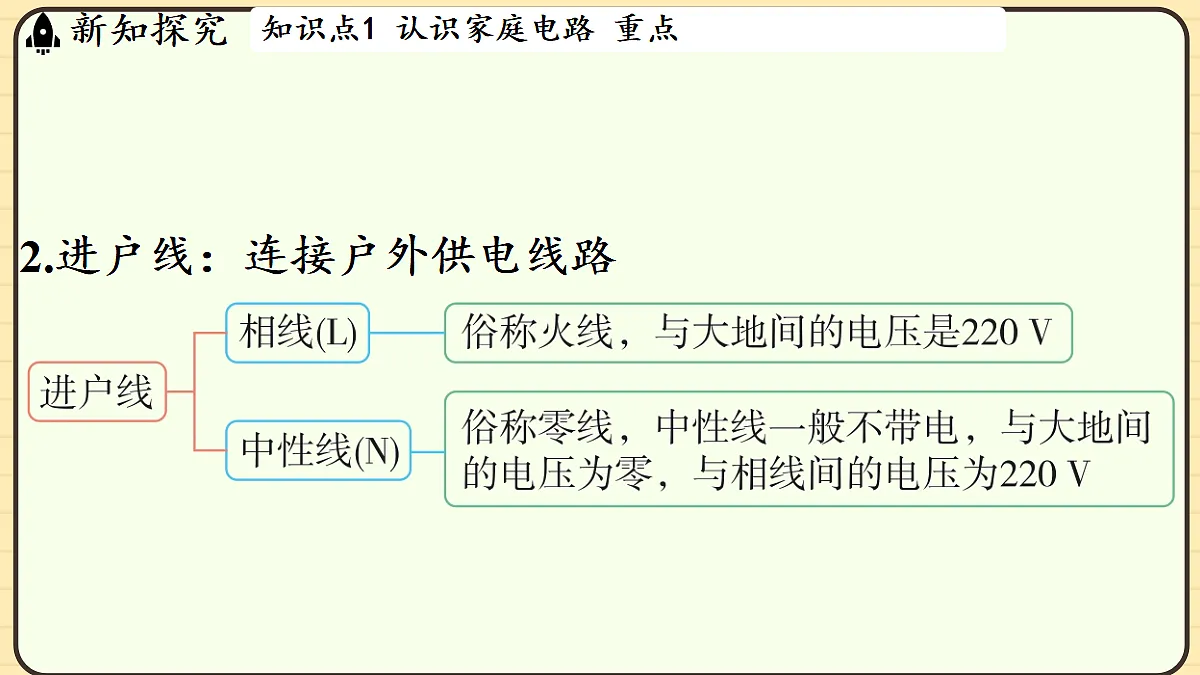 17496810第4页
