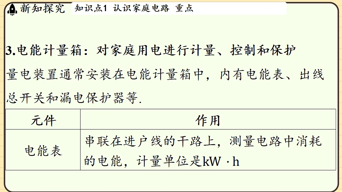 17496810第5页