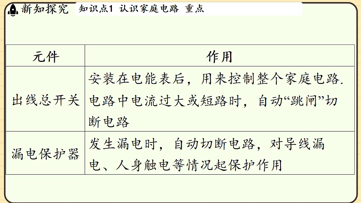 17496810第6页
