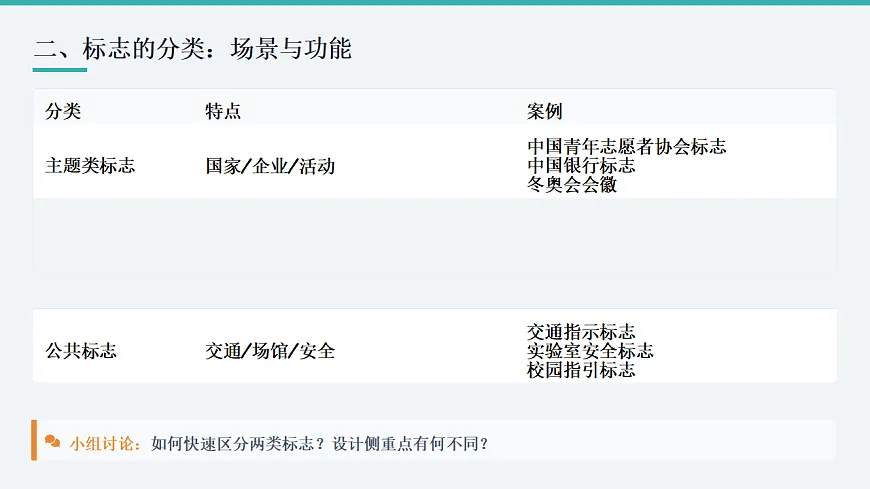 醒目的标志第6页