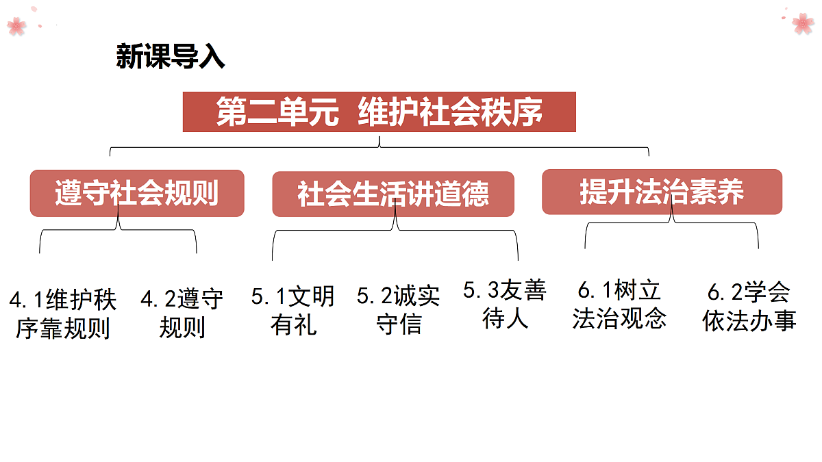 17496871第1页