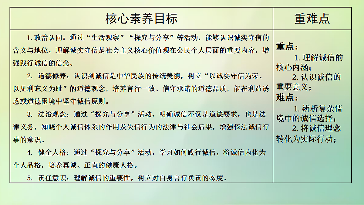 17496875第3页