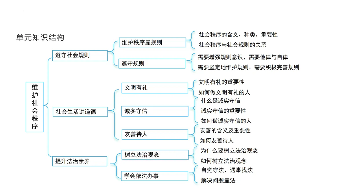 17496876第2页