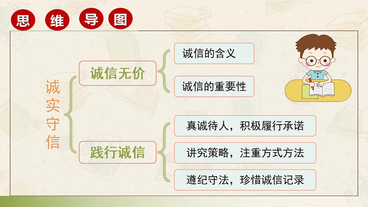 17496880第5页