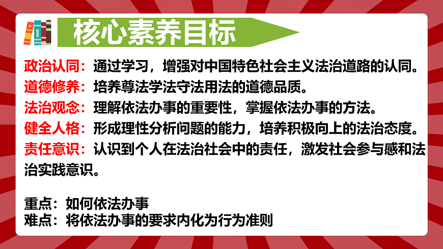 17496908第3页