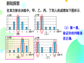 6.1.1 众数与算术平均数 课件 2025-2026学年北师大版数学八年级上册