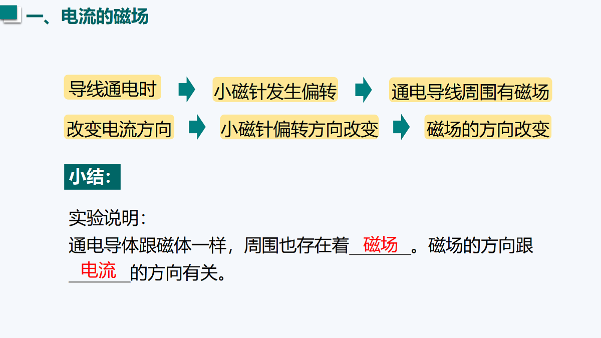 17496957第8页