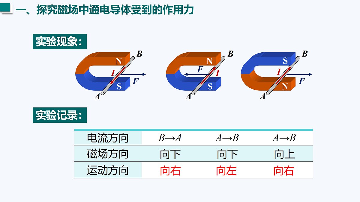 17496961第6页
