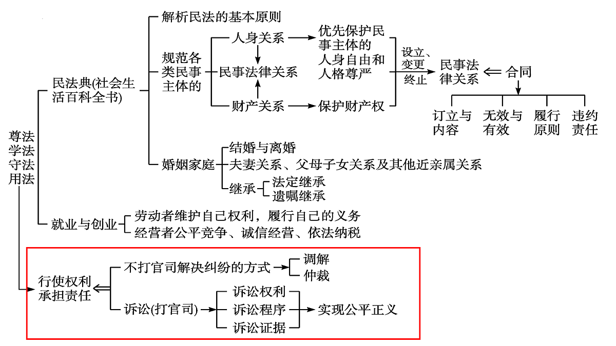17497018第2页
