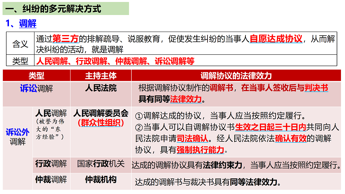 17497018第3页