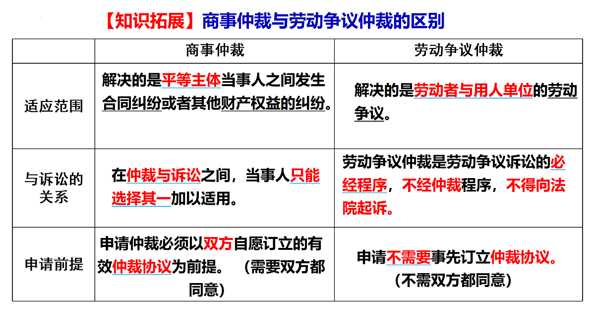 17497018第6页