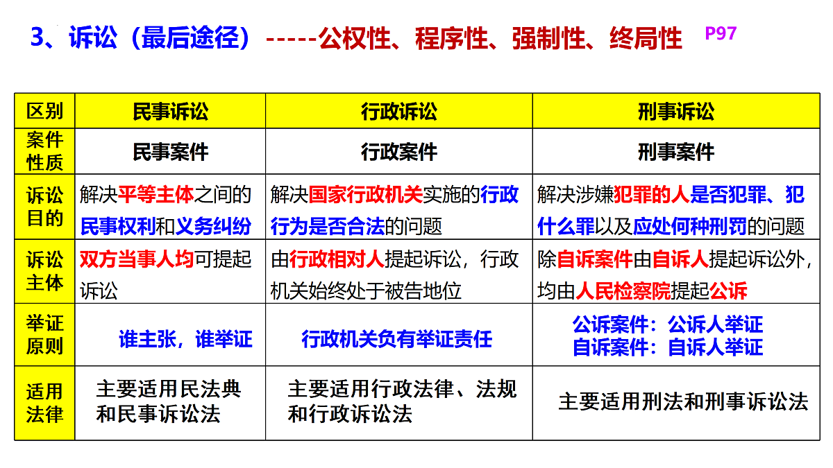 17497018第7页