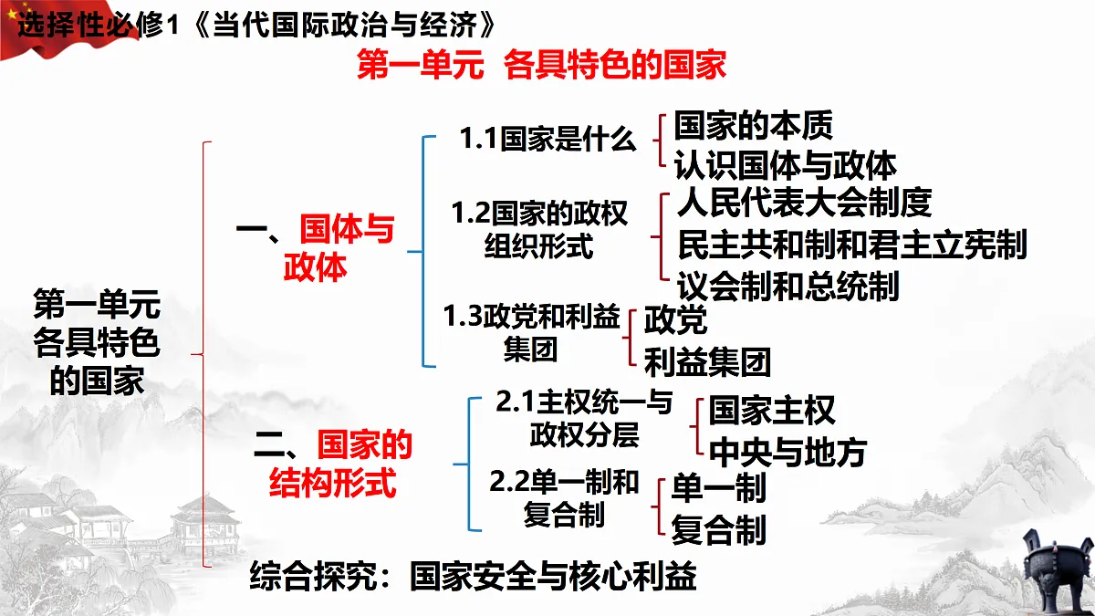 17497102第1页