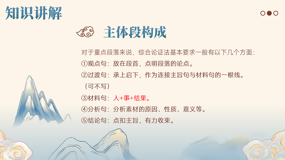 17497422第4页