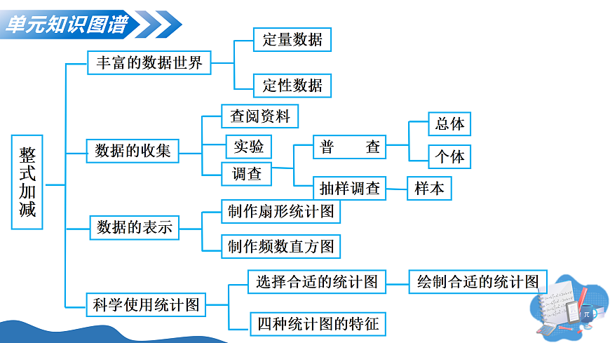 17497469第4页