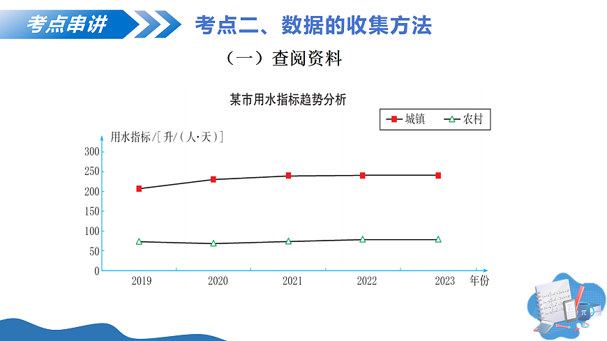 17497469第8页