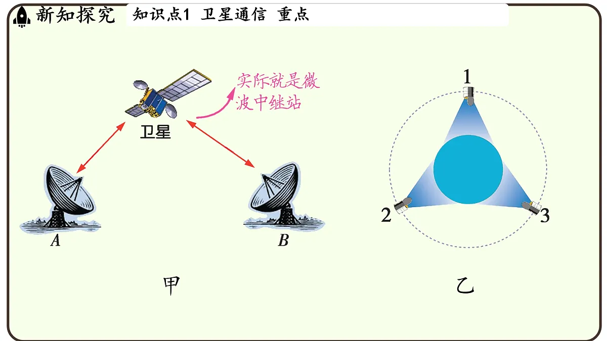 17497725第8页