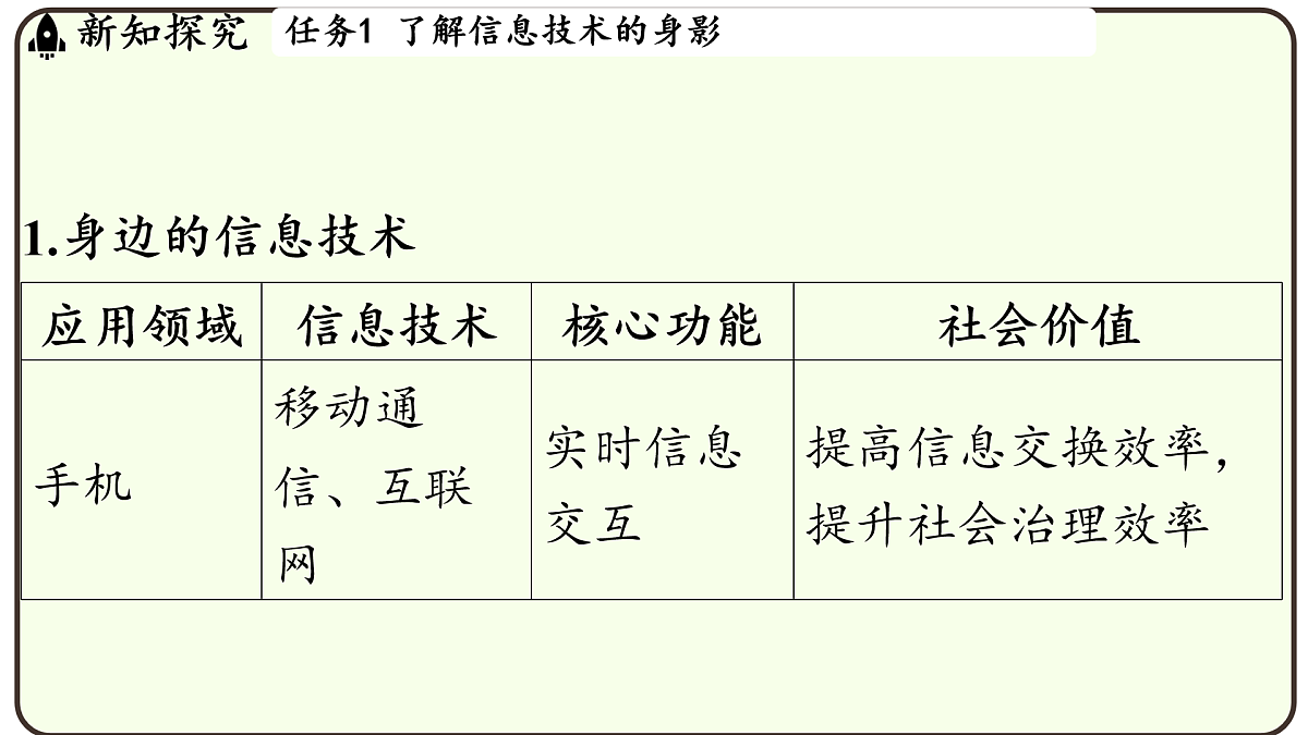 17497750第3页