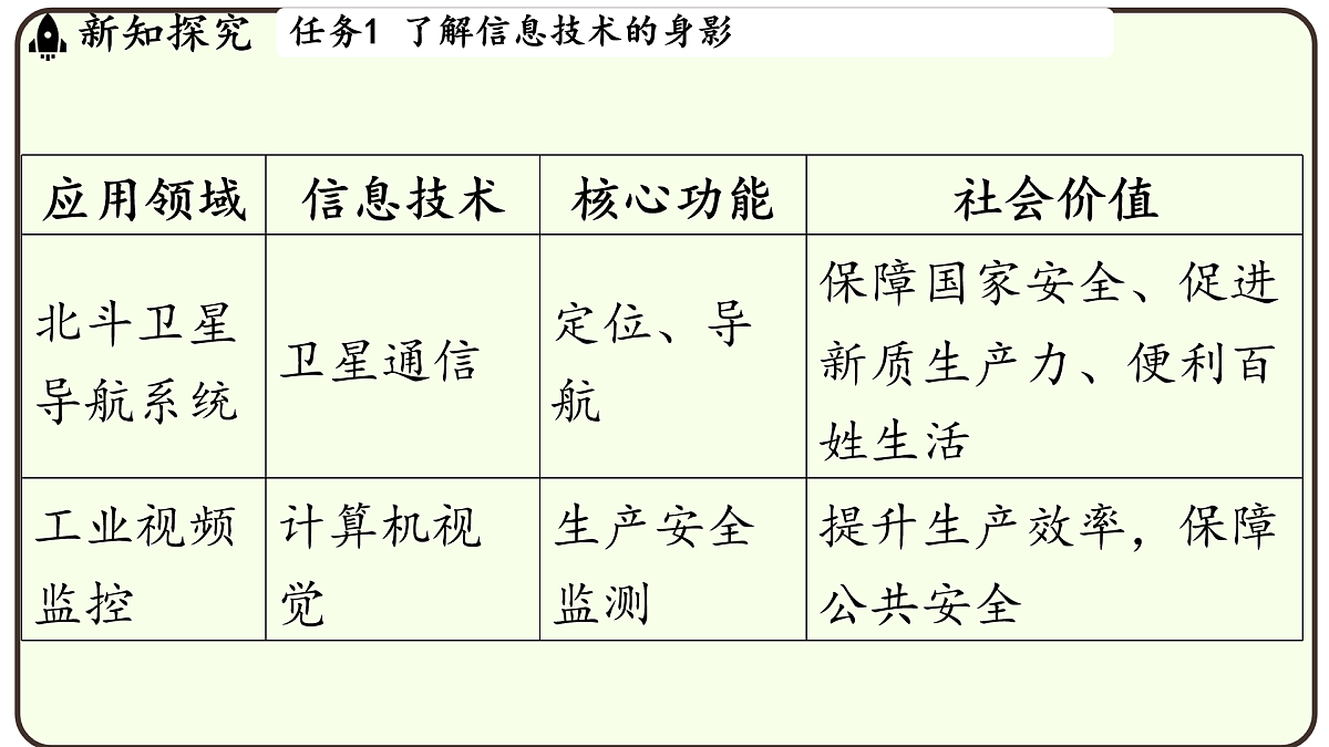 17497750第4页