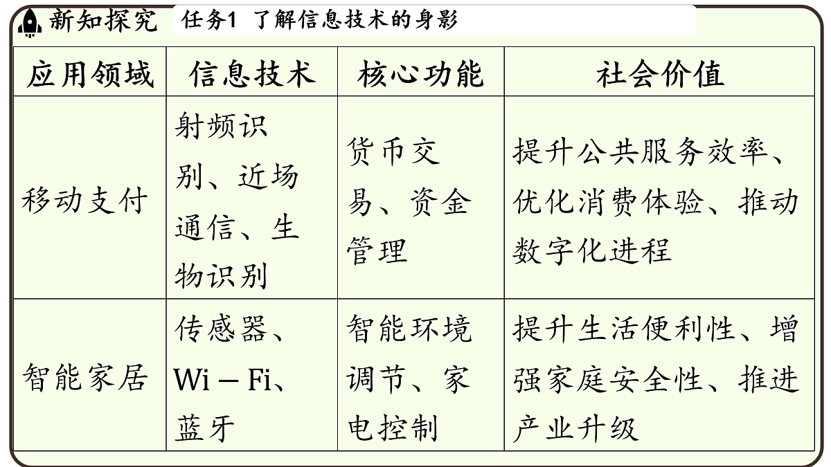 17497750第5页