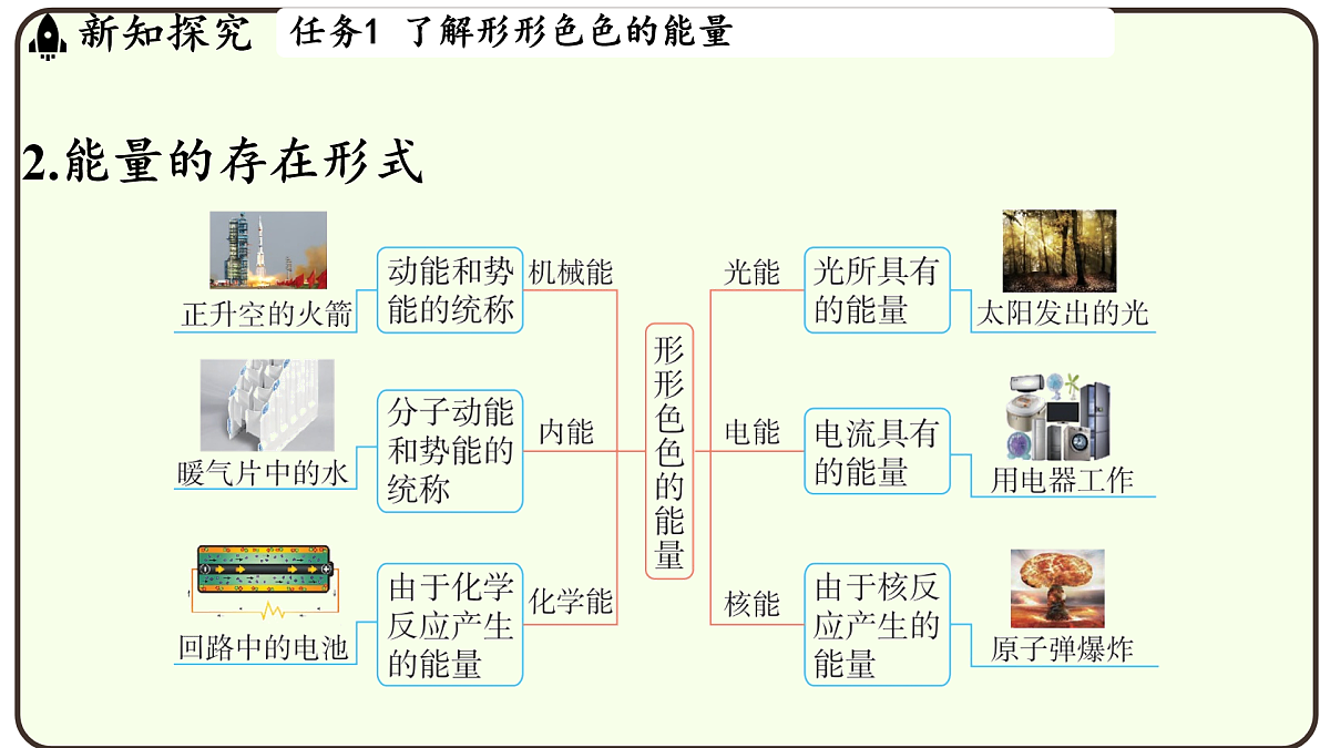 17497751第4页
