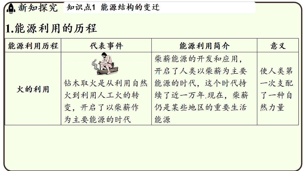 17497752第3页