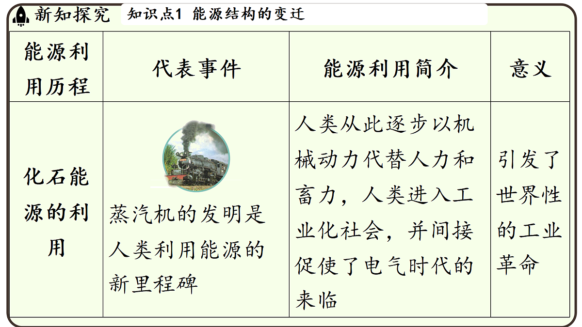17497752第4页