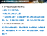 第一章 化学反应的热效应 整合与提升-【核心素养新教学】2025-2026学年高二化学同步优质教学课件（人教版选择性必修1）