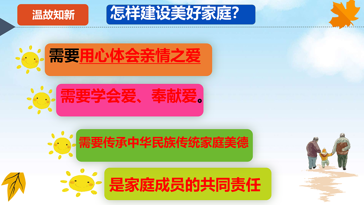 17497913第2页