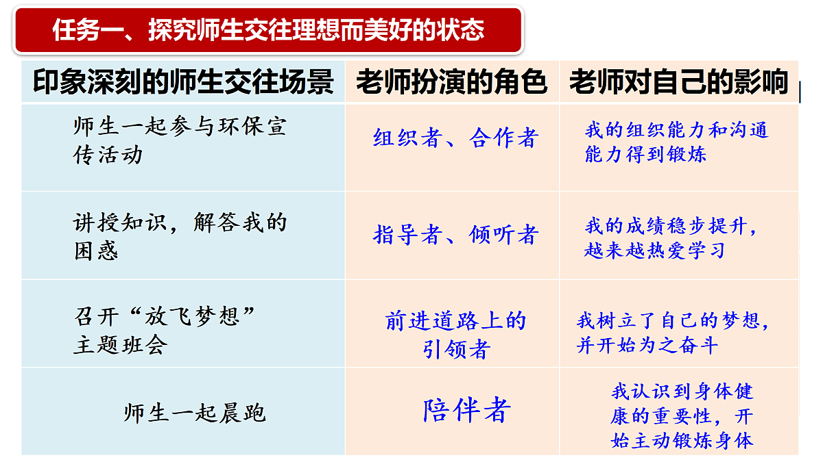 17497915第6页