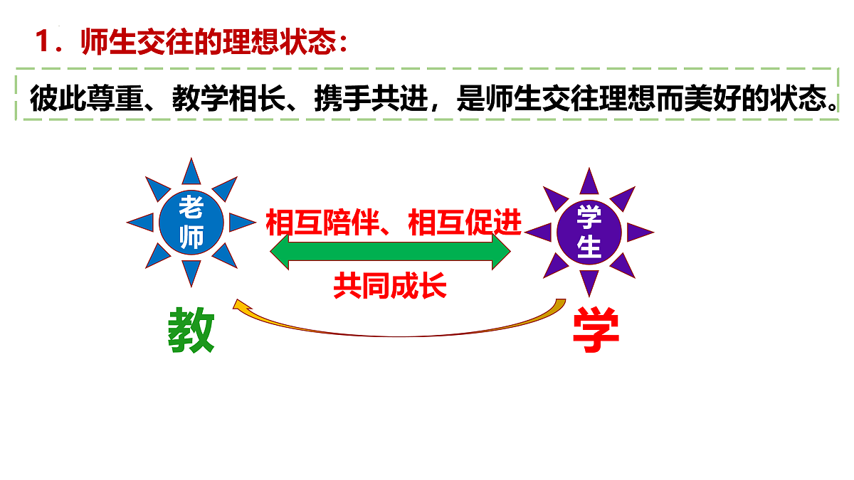 17497919第7页